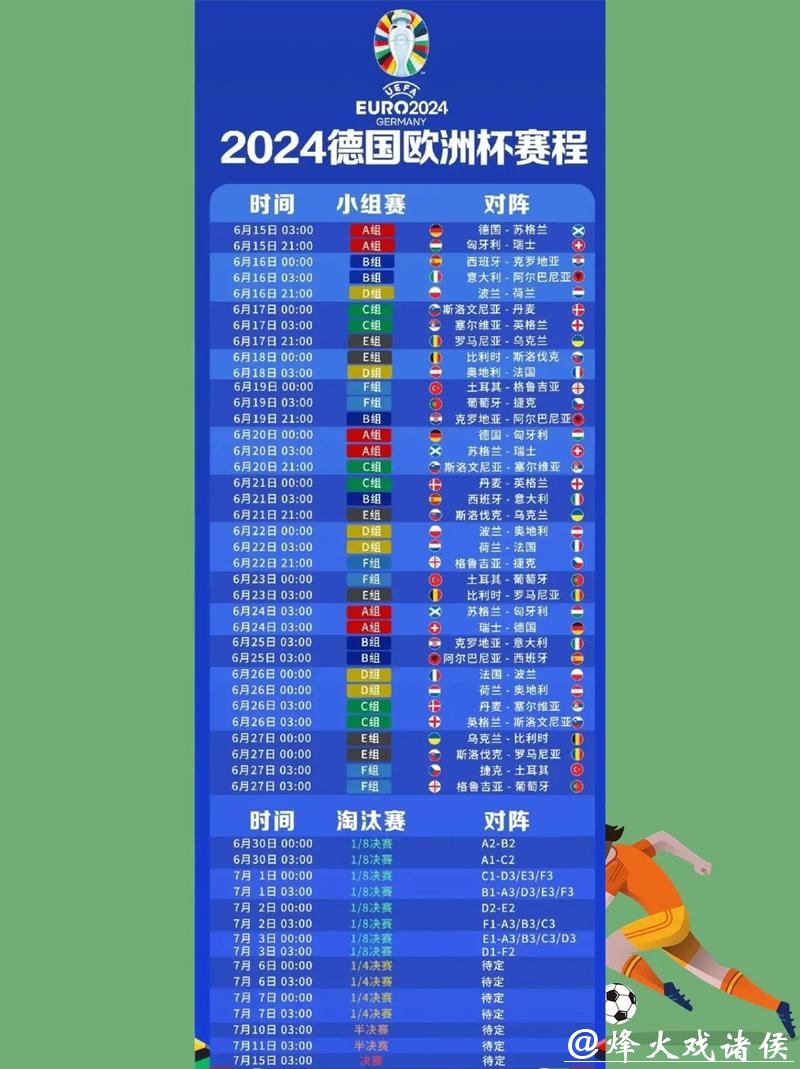 如何用世界杯直播平台在线观看赛事？